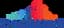 Saint-Gobain AG